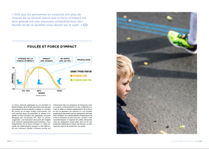 La Clinique Du Coureur / Nouvelle Édition